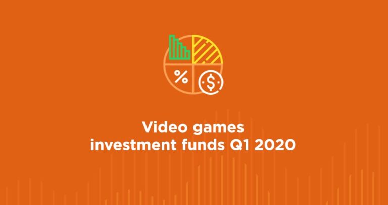 Video games investment funds Q1 2020