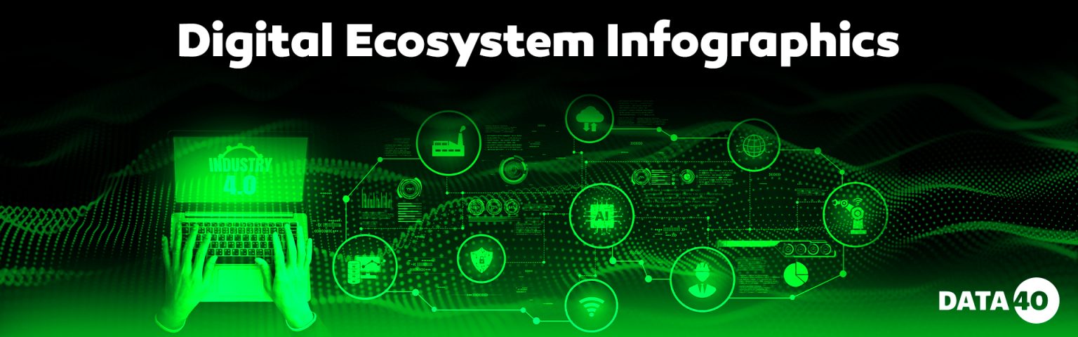 Best Data Visualizations: Examples for Inspiring [2024]