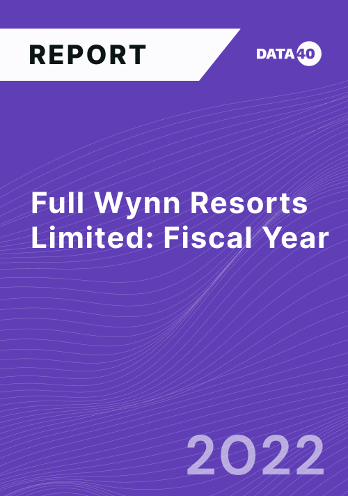 Full Wynn Resorts Limited Fiscal Year 2022 Overview