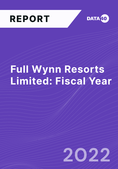 Full Wynn Resorts Limited Fiscal Year 2022 Overview