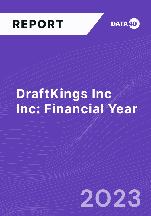 DraftKings Inc Q4FY23 Report Overview