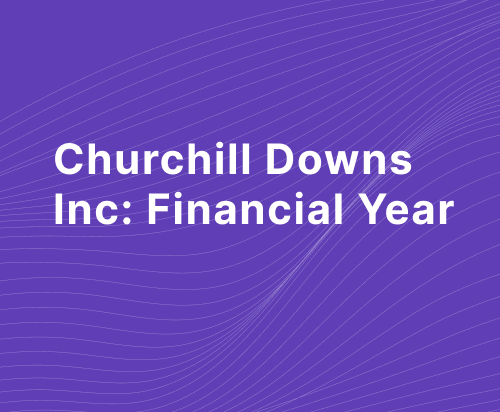 Churchill Downs Inc Q3FY23 Report Overview