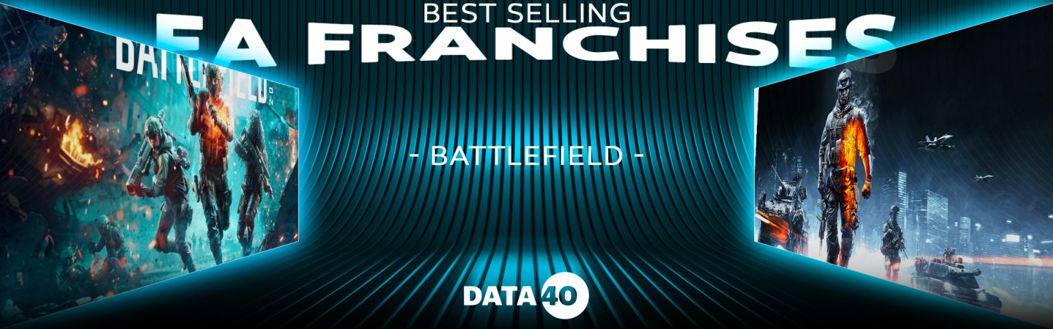 Best Selling EA Franchises: Complete List [2024]