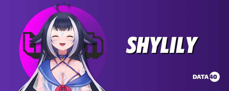 Top Female Twitch Streamers: Most Important Stats by 2024