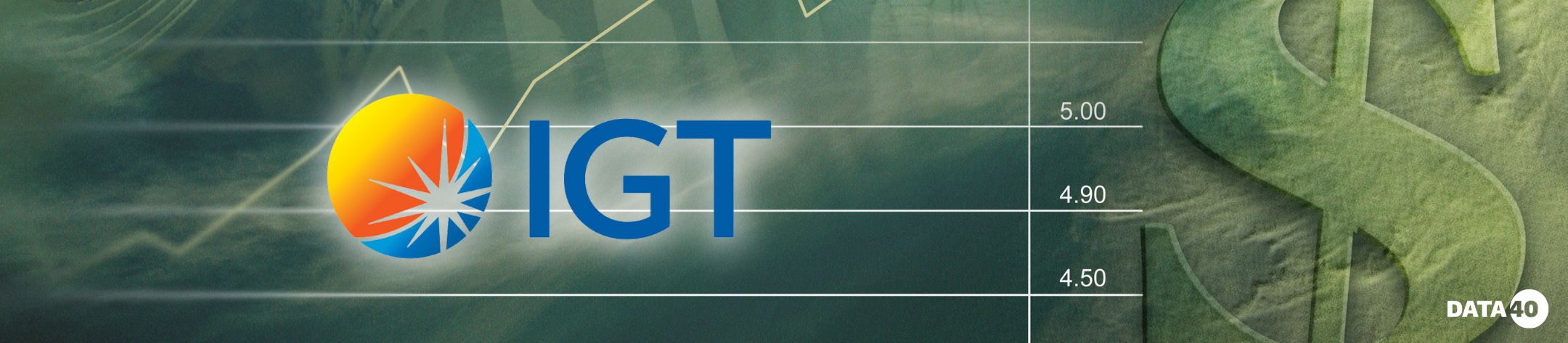 IGT's 2022 Financial Performance: A Strategic Analysis