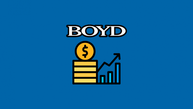 Boyd Gaming Corp: Q1FY24 Financial Performance Overview