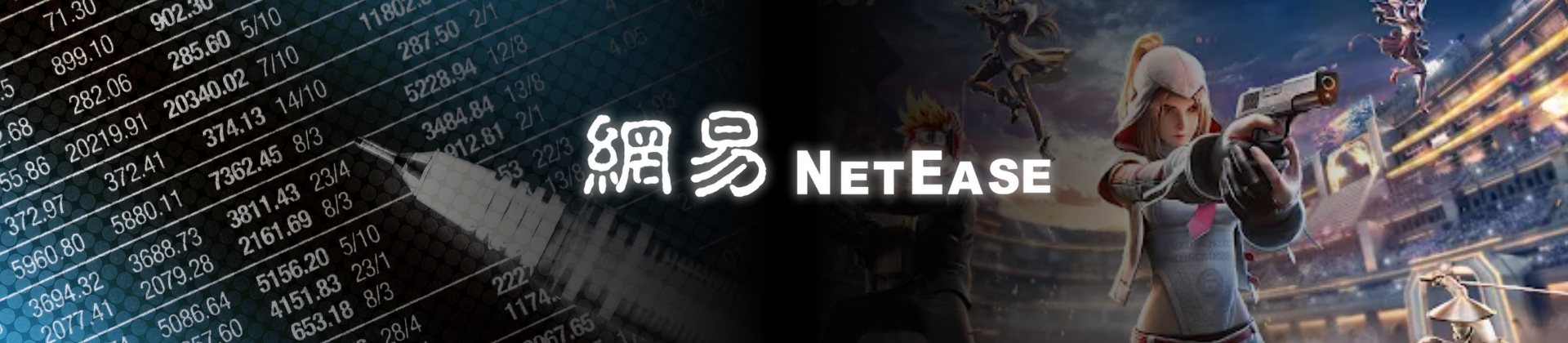 NetEase: Fiscal year 2023