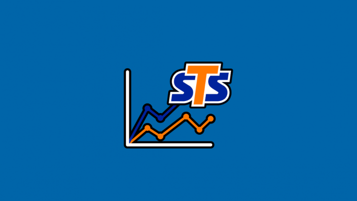 STS Holding: Share dynamics and targets for 2024