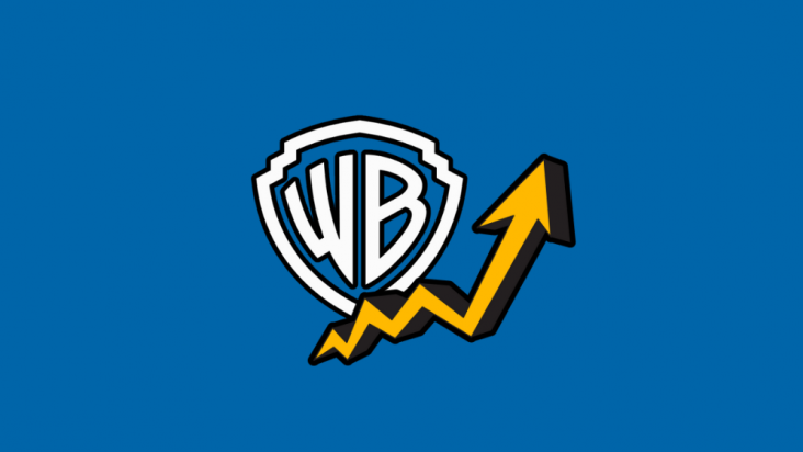 Warner Bros. Discovery, Inc.: Navigating a Dynamic Year in 2023