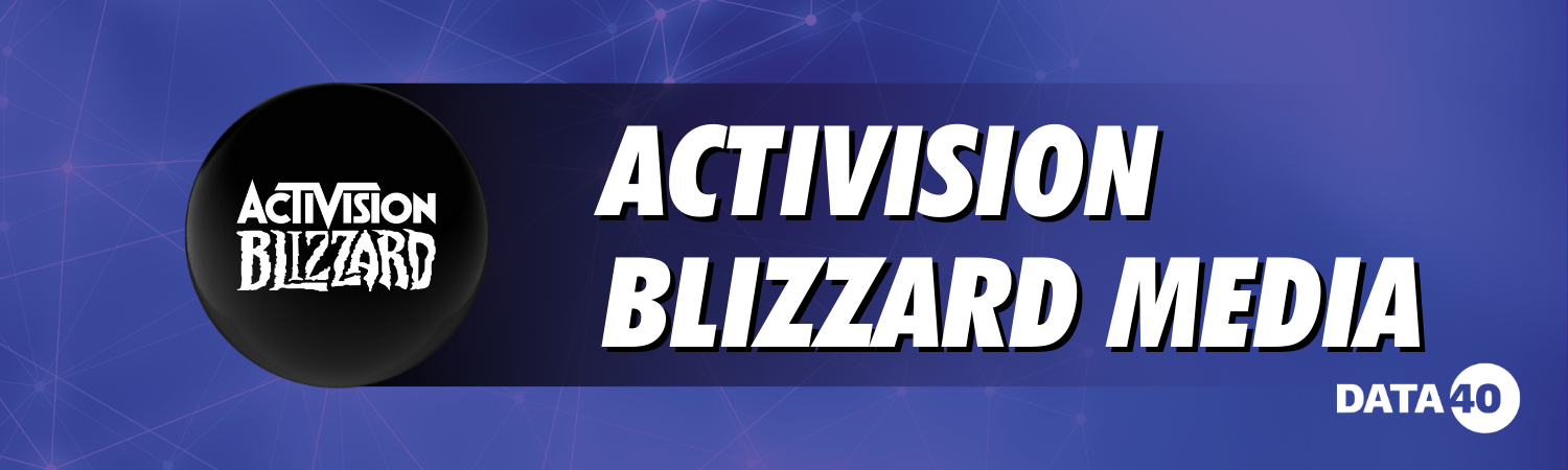 Activision Blizzard Media