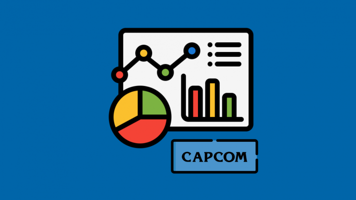 Capcom Q2 FY24: Performance and Strategic Developments