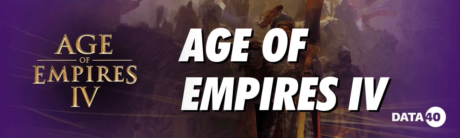 Age of Empires IV