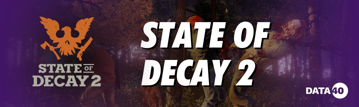 State of Decay 2