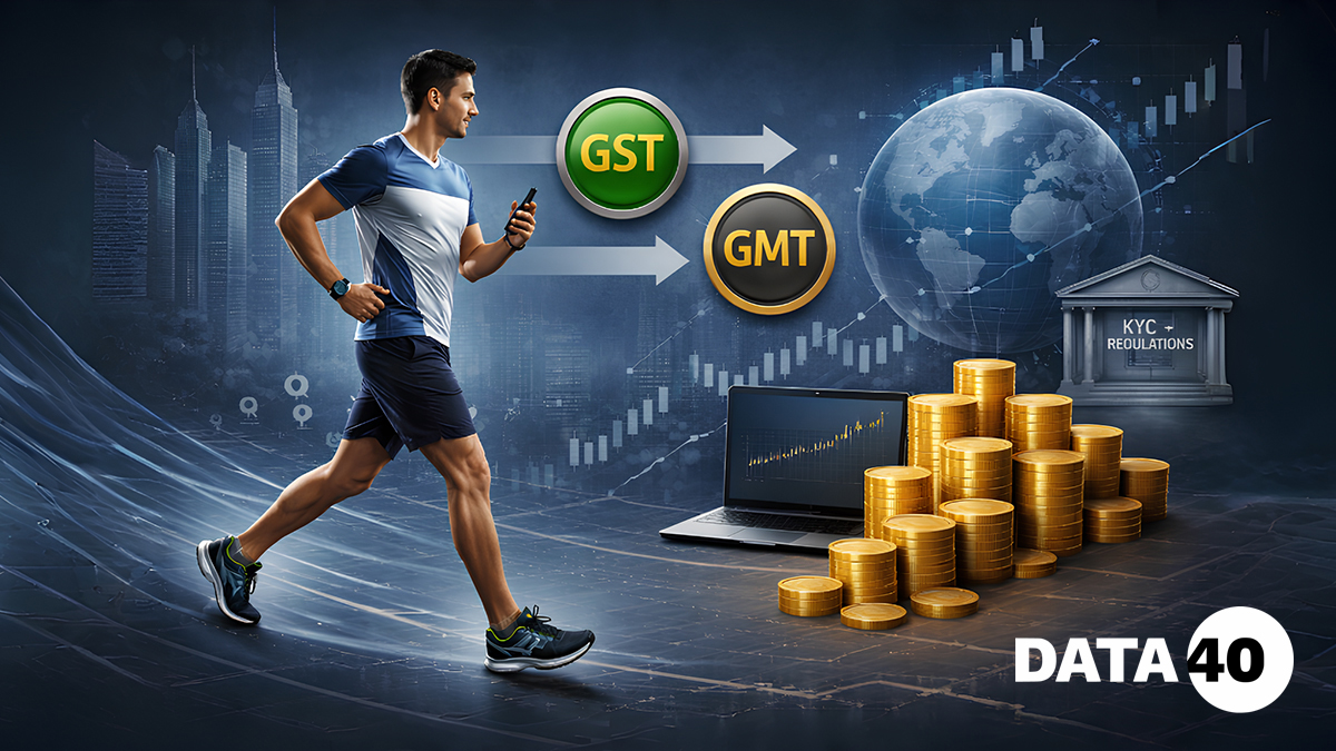 Analysis of STEPN Mechanics