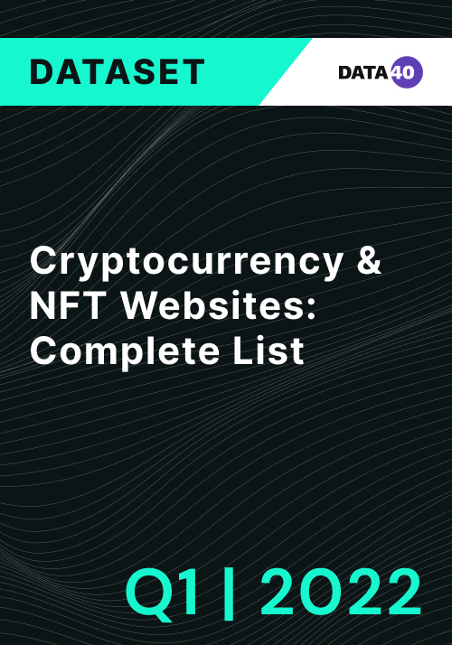 Cryptocurrency and NFT Websites Q1 2022