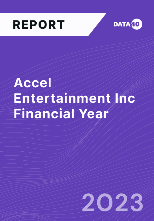 Accel Entertainment Inc Q3FY23 Report Overview