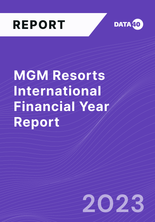 MGM Resorts International Q3FY23 Report Overview