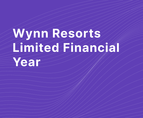 Wynn Resorts Limited Q3FY23 Report Overview