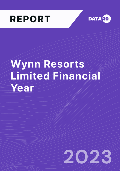 Wynn Resorts Limited Q3FY23 Report Overview