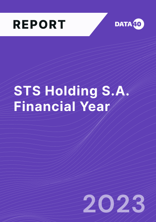 STS Holding S.A. Q3FY23 Report Overview