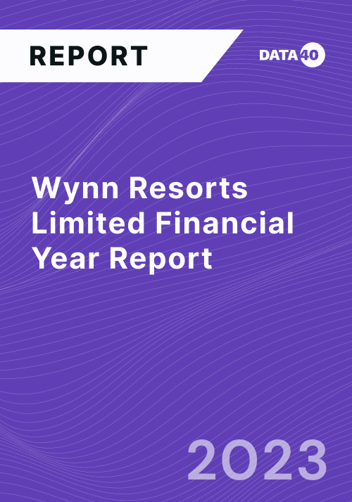 Wynn Resorts Limited Q2FY23 Report Overview