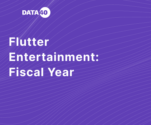 Full Flutter Entertainment 2022 Fiscal Year Overview