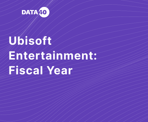Full Ubisoft Entertainment SA Fiscal Year 2023 Overview