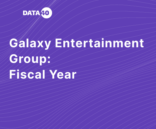 Galaxy Entertainment Group Fiscal Year 2022 Overview