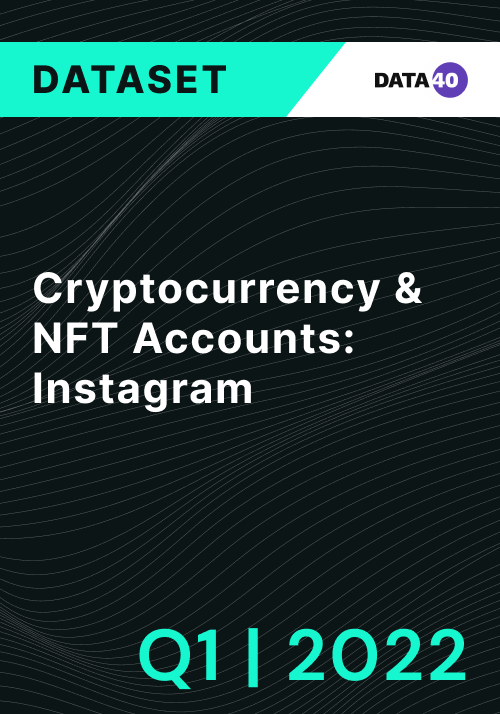 Instagram Cryptocurrency and NFT accounts Q1 2022