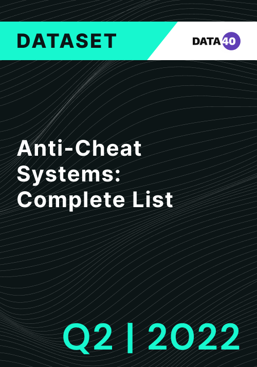 List of Anti-Cheat systems Q2 2022