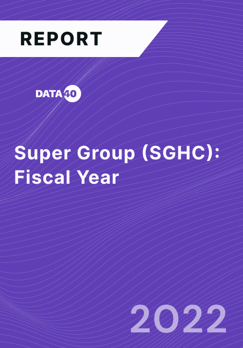 Super Group 2022 Fiscal Year Overview