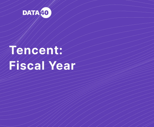 Tencent 2023 Fiscal Year Overview