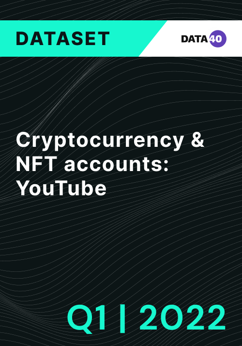 YouTube Cryptocurrency and NFT accounts Q1 2022