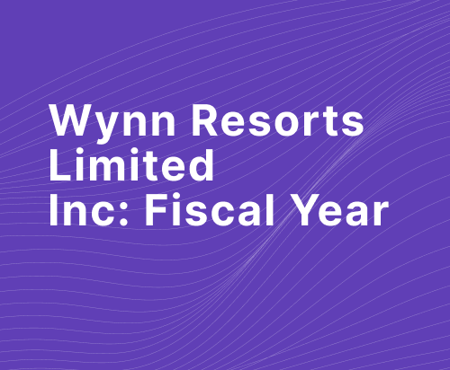 Full Wynn Resorts Limited Fiscal Year 2023 Overview