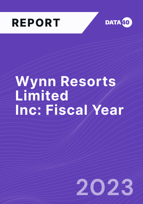 Full Wynn Resorts Limited Fiscal Year 2023 Overview