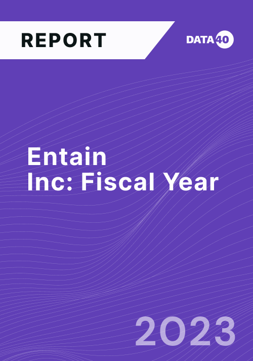 Full Entain plc Fiscal Year 2023 Overview