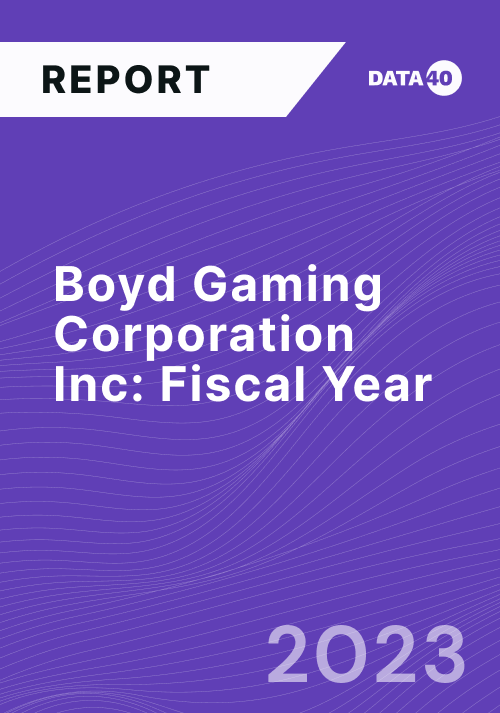 Full Boyd Gaming Corporation Fiscal Year 2023 Overview