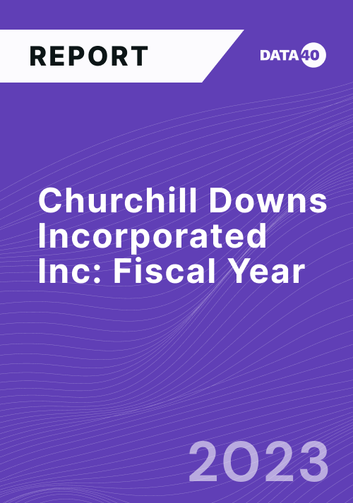 Full Churchill Downs Incorporated Fiscal Year 2023 Overview