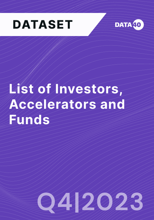 List of Investors, Accelerators and Funds Q4 2023