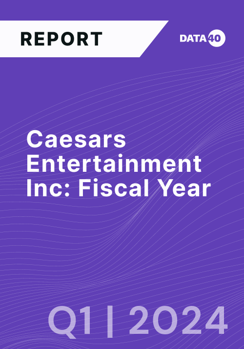 Caesars Entertainment Inc Q1FY24 Report Overview