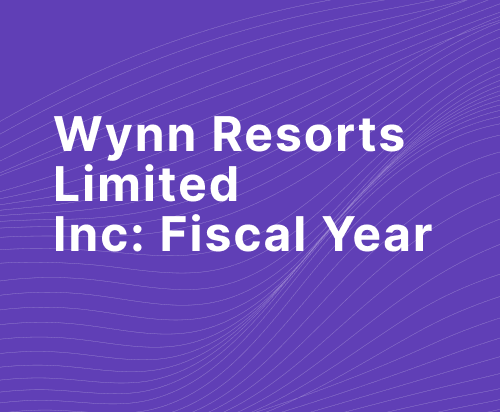 Wynn Resorts Limited Q1FY24 Report Overview