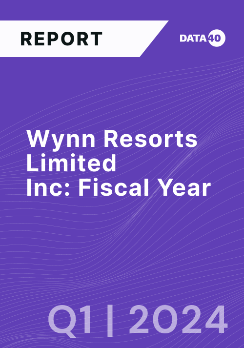 Wynn Resorts Limited Q1FY24 Report Overview