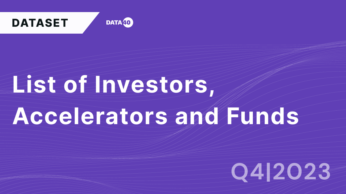 List of Investors, Accelerators and Funds Q4 2023 image.
