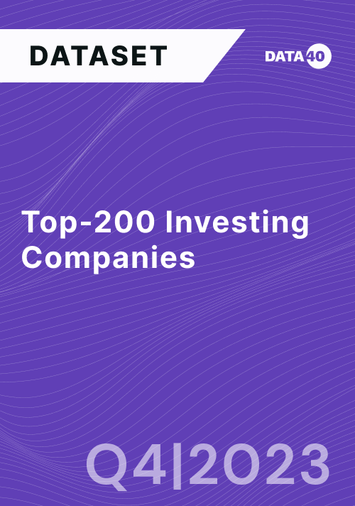 Top-200 Investing Companies Q4 2023
