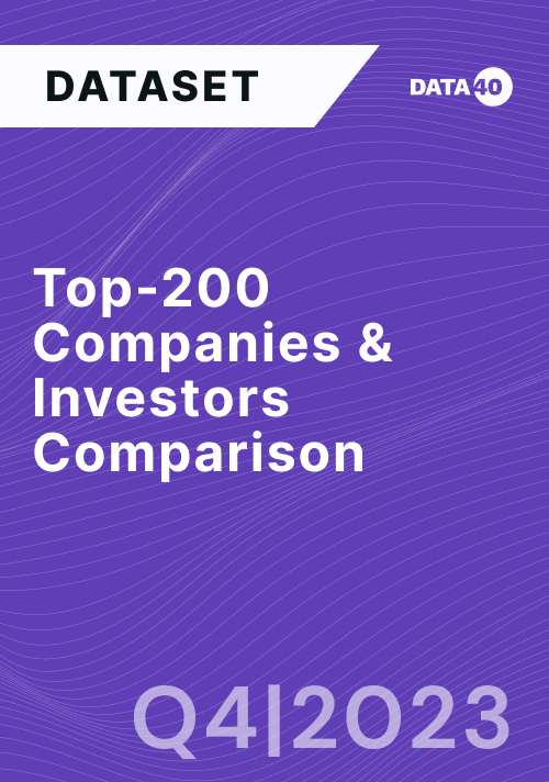 Top-200 Companies & Investors Comparison Q4 2023