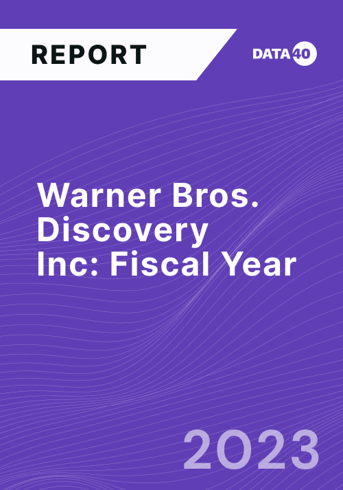 Warner Bros. Discovery, Inc Full Fiscal Year 2023 Report Overview