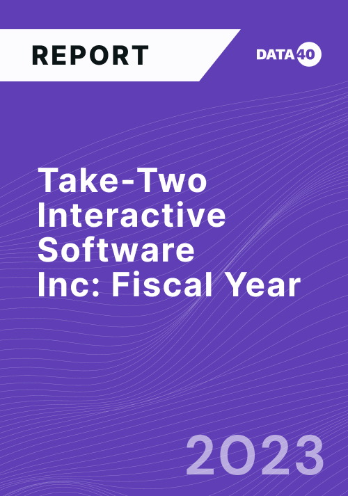 Take-Two Interactive Software, Inc Full FY23 Report Overview