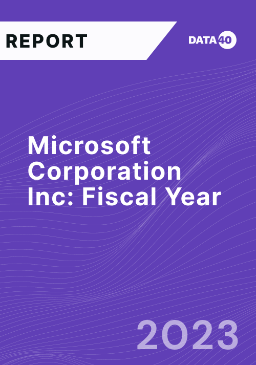 Microsoft Corporation Full Fiscal Year 2023 Report Overview