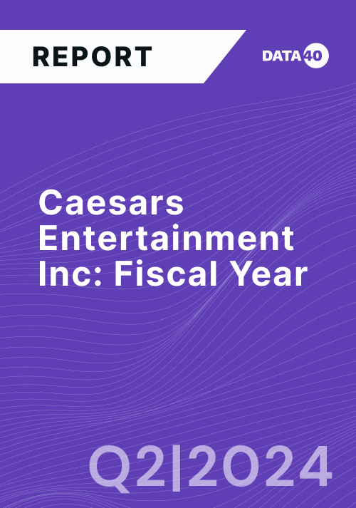 Caesars Entertainment, Inc Q2FY24 Report Overview