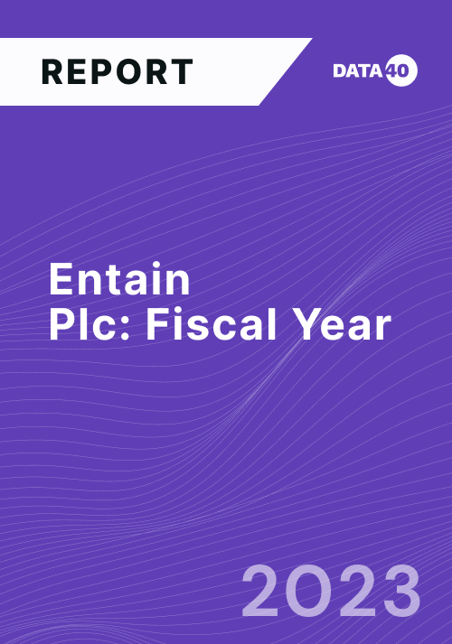 Full Entain plc Fiscal Year 2023 Overview